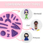 Mermaid Princess Chibi Doll Silicone Mould for DIY Air Dry Clay Kit With Keychain and Clay Tools